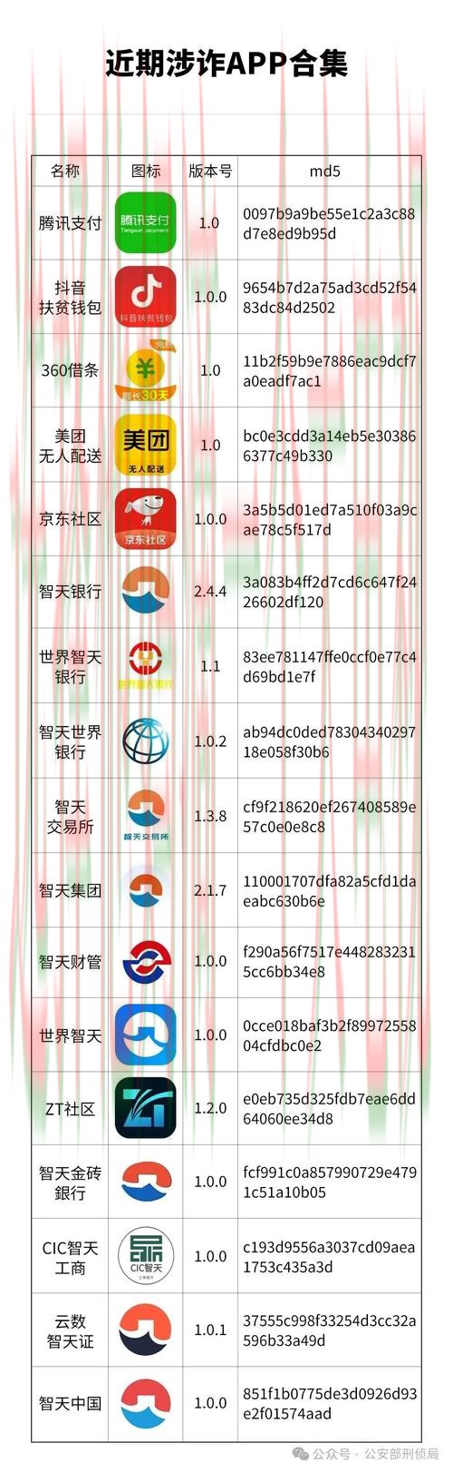 尊龙娱乐APP下载指南 尊龙娱乐APP下载指南