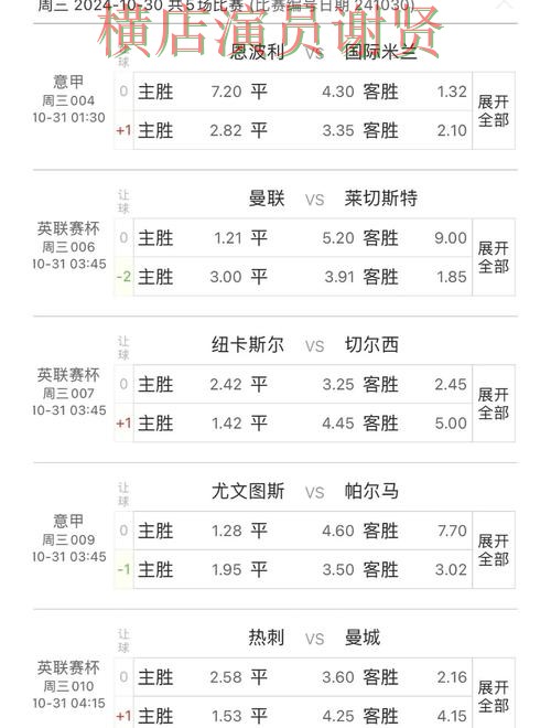 世界杯竞猜平台赛事数据分析与预测参考