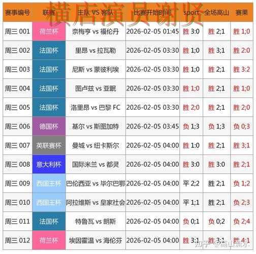 World Cup 2026期间热门世界杯买球网站汇总与稳定性评测分析