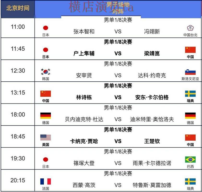 世界杯买球平台实测对比合集：覆盖官网直达与入口方式 - 世界杯直播